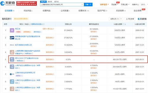 小米戰略投資安全控制芯片研發商，深化軟硬件一體化布局